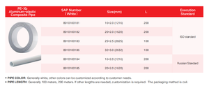 Tubería Compuesta <span class=keywords><strong>de</strong></span> Aluminio y Plástico LESSO PE-XB para Suministro <span class=keywords><strong>de</strong></span> Gas, Suministro <span class=keywords><strong>de</strong></span> Agua y Calefacción por Suelo Radiante, <span class=keywords><strong>Tubo</strong></span> <span class=keywords><strong>de</strong></span> Aluminio Pexb <span class=keywords><strong>de</strong></span> 16, 20, 25 y <span class=keywords><strong>32</strong></span> <span class=keywords><strong>mm</strong></span> - Product Image 3