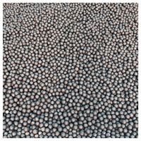 Sphères en acier forgé à traitement thermique multicouche, résistance à l'usure supérieure aux billes forgées à chaud ordinaires