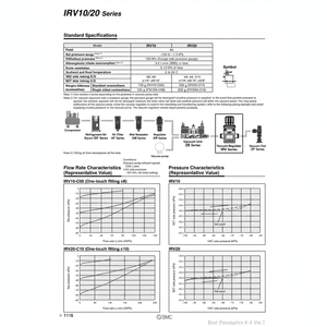 Régulateur de vide pneumatique SMC IRV10-LC08B pièces pneumatiques - Product Image 1