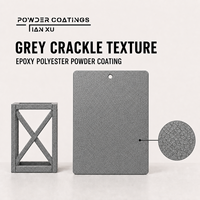 Revêtement en poudre époxy polyester gris à texture craquelée résistant aux UV pour armoires métalliques, cadres et quincaillerie avec pulvérisation électrostatique