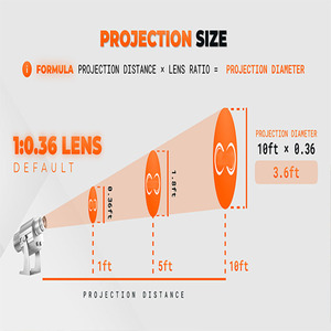 60 Wát biểu tượng tùy chỉnh quảng cáo Đèn bán lẻ xoay tĩnh signage trong nhà và ngoài trời LED <span class=keywords><strong>gobo</strong></span> chiếu với từ xa - Product Image 4