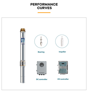 Bomba de Agua Sumergible de Alta Presión Grandfar de 1.5HP, Alimentada por Energía Solar, 4SSD, Profundidad de Inmersión de 40m, Acero Inoxidable 4SSD6/84-110/1100 Hi - Product Image 3