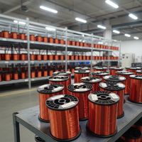 Fil d'aluminium émaillé pour enroulements de moteur et de générateur