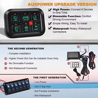 Panel Saklar Mobil 12V 6 Gang Universal Kotak Kontrol Sirkuit Sistem Relay Peredup Otomatis Panel Saklar Ford Ranger untuk Truk