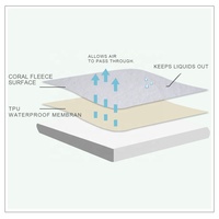 Drap-housse en Latex pour lit, housse de protection imperméable en coton et bambou