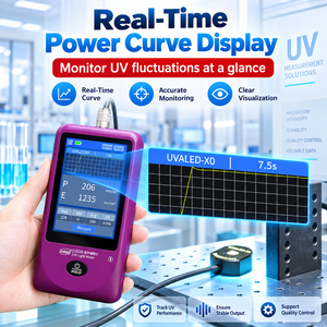 Sondeur UV modulaire Linshang LS135 avec sondes UVA, UVB, UVC interchangeables pour les tests d'irradiance - Product Image 1