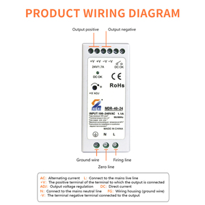 Ac 110V 220V to Dc Smps <strong>Power</strong> 480W Din Rail 10A Amp <strong>48V</strong> Driver Slim <strong>Switching</strong> <strong>Power</strong> Supply 301-400W 24V - Product Image 3