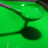 Liquide de trempage PVC pour le revêtement des poignées d'outils à main, Plastisol pour la poignée des pinces