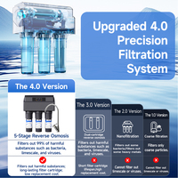 Purificador de Agua RO de Encimera sin Tanque, Cartucho de Filtro de 5 Etapas, Dispensador de Agua Potable Directa de 400 GPD para Cocinas Domésticas