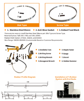 Reliance Trenchless Cipp Pipe Rehab Internal Joint Seal DN150-DN3000 untuk Aplikasi Non-Ekskavasi