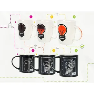 Mug en céramique Pantone, merchandising personnalisé - Product Image 3