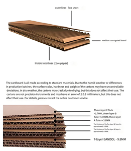 Hộp carton sóng Kích thước tùy chỉnh giấy kraft bao bì thân thiện với môi trường để vận chuyển và lưu trữ - Product Image 3