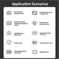 Impresora de Tarjetas JINGXIN con Alimentación Automática de Tarjetas, Conexión Multiprotocolo, Encriptación de Seguridad y Funcionamiento Continuo