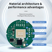 Ensamblaje de PCB para Radar de Onda Milimétrica de 77 GHz - Placa de Sensor Industrial Automotriz Personalizada de Alta Precisión y Entrega Rápida