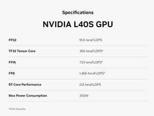 GPU NV 40L 900-2G133-0080-000, 48 GDDR6 con Código de Corrección de Errores, 16 Pines, para IA, GPU, Modelo LLM, Servidor, Estación de Trabajo 900-2G133-0080- - Product Image 5