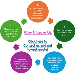 Heating Plate Price Automatic 16X24 Pneumatic Double Tshirt <strong>Heat</strong> Press Machine <strong>Transfer</strong> Sublimation Clothes Printing - Product Image 5