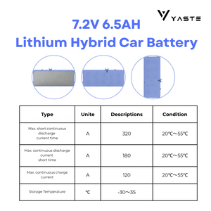 Batterie de remplacement Yaste au <span class=keywords><strong>prix</strong></span> d'usine, nouvelle cellule de batterie <span class=keywords><strong>hybride</strong></span> Li-ion 7.2V 6500mAh pour Lexus CT200h ES300h UX250H 2019 - Product Image 5
