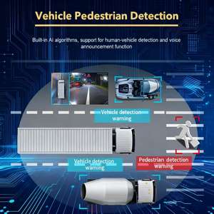 Камера заднего вида с <span class=keywords><strong>GPS</strong></span> - Product Image 4