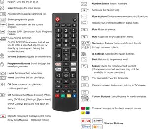 อะไหล่ AKB76037601รีโมทคอนโทรลอเนกประสงค์สำหรับ <span class=keywords><strong>LG</strong></span> LED LCD weebos 4K 8K UHD HDTV HDR Smart TV - Product Image 2