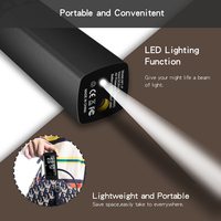 Pompe à air électrique portable USB 1-12 PSI, durable, en ABS, batterie 7500 mAh pour usage extérieur, ballons gonflables/paniers de basket/football, LED