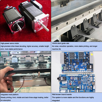 ZUNSUNJET 60cm 3 I3200 tête presse à chaud Machine imprimante DTF imprimante offset DTG imprimante DTF