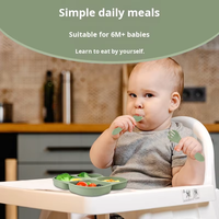 Bavoirs en silicone et plaques à ventouse 6 pièces fournitures pour bébés pour enfants comprenant une cuillère et une assiette d'alimentation plats en silicone pour bébés