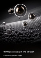 Nuevo Purificador de Agua Xiaomi Pro 1600G Versión China de Doble Salida Gran Caudal y Purificación Duradera