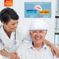 Appareil de luminothérapie cérébrale Suyzeko 810nm Stimulation des neurones 40HZ Thérapie par lumière infrarouge gamma Casque pour Parkinson