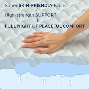 Materasso HOMEMATE Full Size, Queen Size, King Size, in Memory Foam e Molle Insacchettate Individualmente - Product Image 3