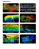 Escáner de Mapeo 3D en Tiempo Real GEOSUN GS-120G con LiDAR HESAI XT32 y Algoritmos SLAM para Topografía Precisa en Interiores y Exteriores