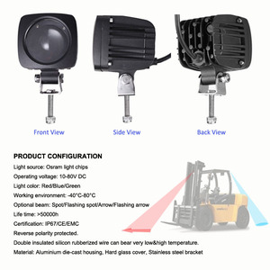 ไฟสปอร์ตไลท์ LED สีน้ำเงิน 10-110V ไฟเตือนความปลอดภัย ไฟทำงานย้อนกลับ - Product Image 4