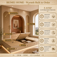 Ensemble de chambre à coucher pour enfants de style bohème personnalisé, armoire à portes arquées, bureau |   Beige sable terracotta |   Usine de mélamine OEM