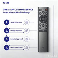 Télécommande de remplacement TY-18D à code fixe, antichoc, en ABS, avec 4 boutons