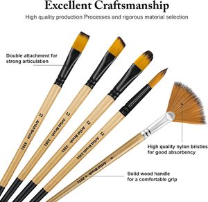 Nouvelle meilleure vente 32 pièces Fine détail Miniature Guoache pinceau ensemble artiste <span class=keywords><strong>pinceaux</strong></span> <span class=keywords><strong>pour</strong></span> <span class=keywords><strong>acrylique</strong></span> huile aquarelle <span class=keywords><strong>peinture</strong></span> - Product Image 4
