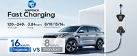 Station de recharge portable pour véhicules électriques NACS, courant réglable, 3,5 kW, 220 V AC, chargeur haute puissance 16 A, indice de protection IP55