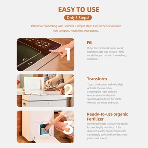 LUXFOND Prix de gros Poubelle à compost de déchets alimentaires de cuisine pour la maison et le jardin Double composteur pour le jardin Fournisseur en Chine - Product Image 3