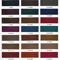 Cuir PVC 1,0 mm résistant à l'abrasion, imperméable, durable et anti-rayures pour canapés, cahiers et sacs d'extérieur