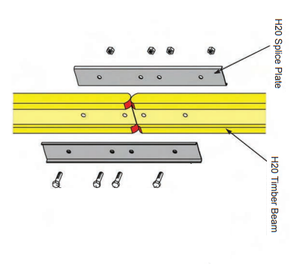 Travi in Legno H20 Economiche, Trave H20 Multiuso Castellata EN13377 per Casseforme - Product Image 2