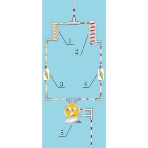 Analizador <span class=keywords><strong>de</strong></span> Carbono Orgánico Total (<span class=keywords><strong>TOC</strong></span>), Medidor <span class=keywords><strong>de</strong></span> Carbono Orgánico Total en Agua Farmacéutica, Máquina <span class=keywords><strong>de</strong></span> Detección <span class=keywords><strong>de</strong></span> Carbono Orgánico Total - Product Image 6