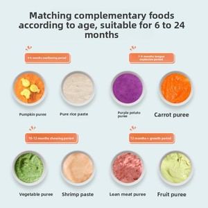 Robot culinaire électrique multifonction <span class=keywords><strong>Dore</strong></span> Bei La pour bébé, 200W, hachoir et mixeur domestique - Product Image 5