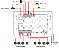 Panel de Control Multifunción Q7, Amplificador de Pared de 7 Pulgadas, Reproducción de Dos Zonas, Pantalla Táctil de 7 Pulgadas, Sistema Inteligente de Música de Fondo
