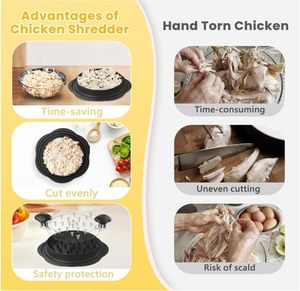 Triturador de Pollo Redondo con Base Antideslizante y Tapa Transparente - Product Image 6