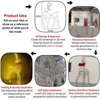 Proyecto de Decoración Navideña Personalizada con Luces LED 2D Gigantes Animadas para Exteriores, con Motivos de Fábrica de Juguetes, para Centros Comerciales y Plazas