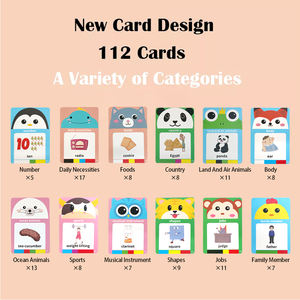 Planche à dessin LCD populaire 2023, Machine à cartes Flash pour enfants parlant <span class=keywords><strong>arabe</strong></span> anglais - Product Image 2