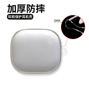 Funda Protectora Transparente de TPU Anti-Impactos para Auriculares Beats Powerbeats Fit - Product Image 1