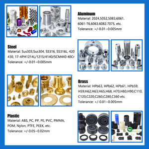 OEM定制塑料零件数控铣削不锈钢铝铜数控原型零件供应商公司 - Product Image 4