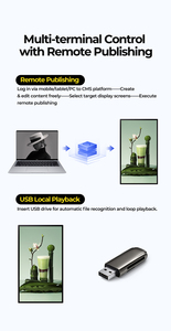 หน้าจอแสดงผลดิจิทัลแบบสัมผัส LCD ขนาด 49 นิ้ว สำหรับโฆษณาภายนอกและภายในอาคาร สนามบิน พร้อมระบบ CMS ในตัว รองรับข้อความจากหน่วยงานโฆษณา - Product Image 4