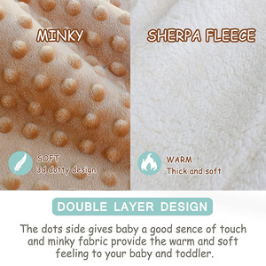 1237 Atacado ODM OEM Caramelo Bebê Meninos Meninas Macio Minky Cobertores Sherpa Personalizado Lã Criança Lance Unisex Coréia Mink Cobertor - Product Image 6