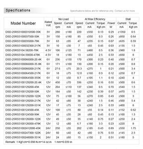 محرك تروس دوار عالي السرعة بقطر <span class=keywords><strong>25</strong></span> مم، محرك كهربائي تيار مستمر 3 فولت 4.5 فولت 6 فولت 12 فولت 24 فولت - Product Image 6