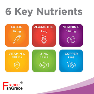 ผู้ผลิตอาหารเสริม Nutraceutical Areds 2 วิตามินและแร่ธาตุบำรุงสายตา พร้อมลูทีนและซีแซนทีน 120 แคปซูลนิ่ม Areds 2 - Product Image 3